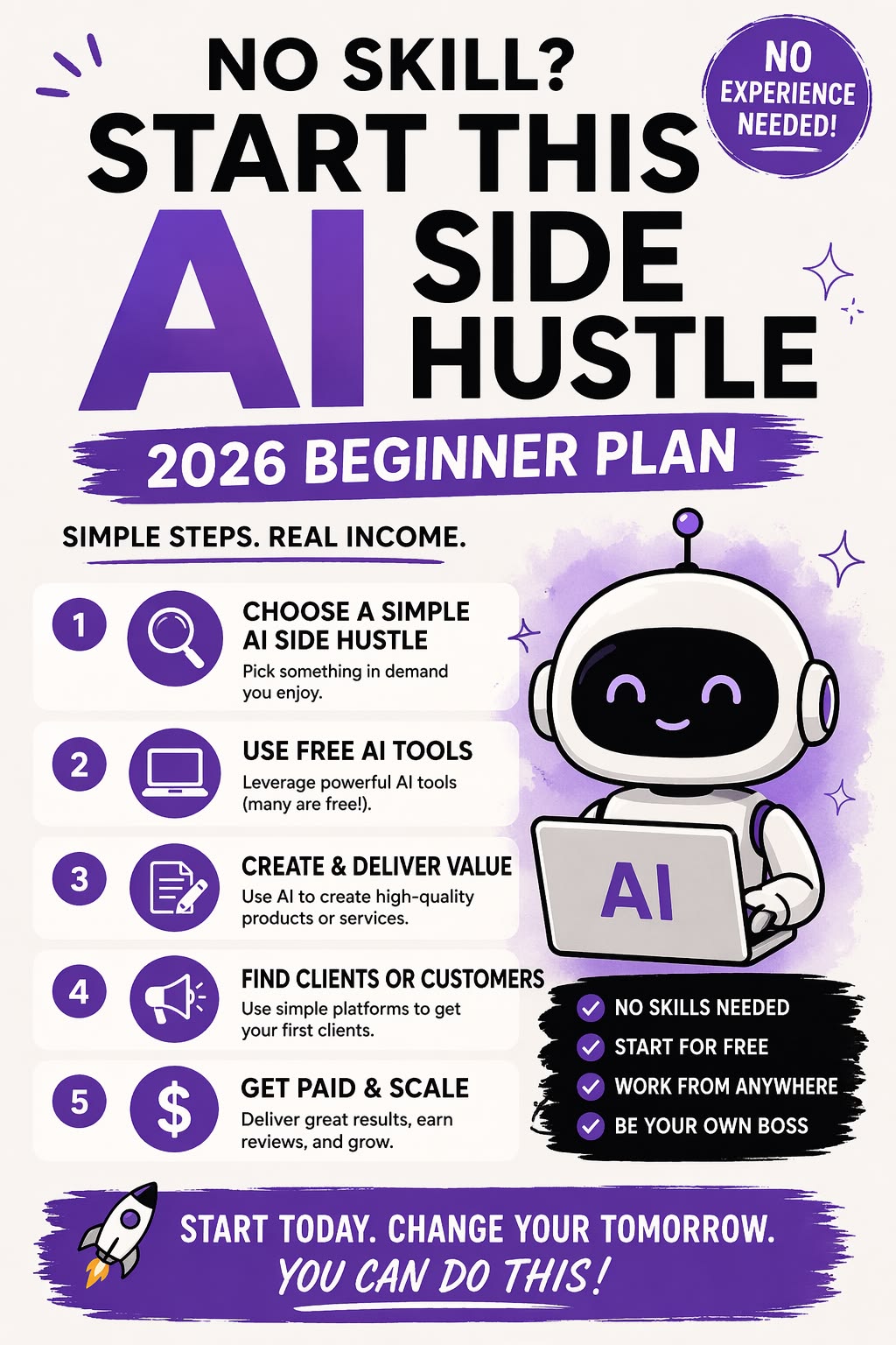 No Skill? Start This AI Side Hustle in 2026 (Beginner Plan)